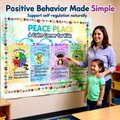 Peace Place™: A Calm Corner for Kids – 4-Step Self-Regulation Tapestry